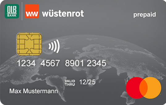 Mastercard Zum Aufladen